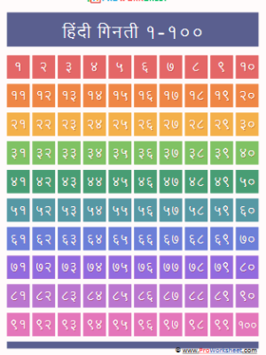 Hindi Numbers 1 to 100 Worksheet pdf counting