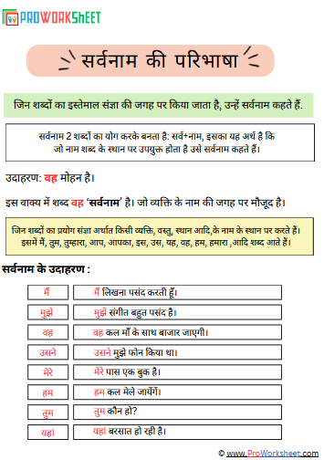 sarvanam ki paribhasha in hindi worksheet